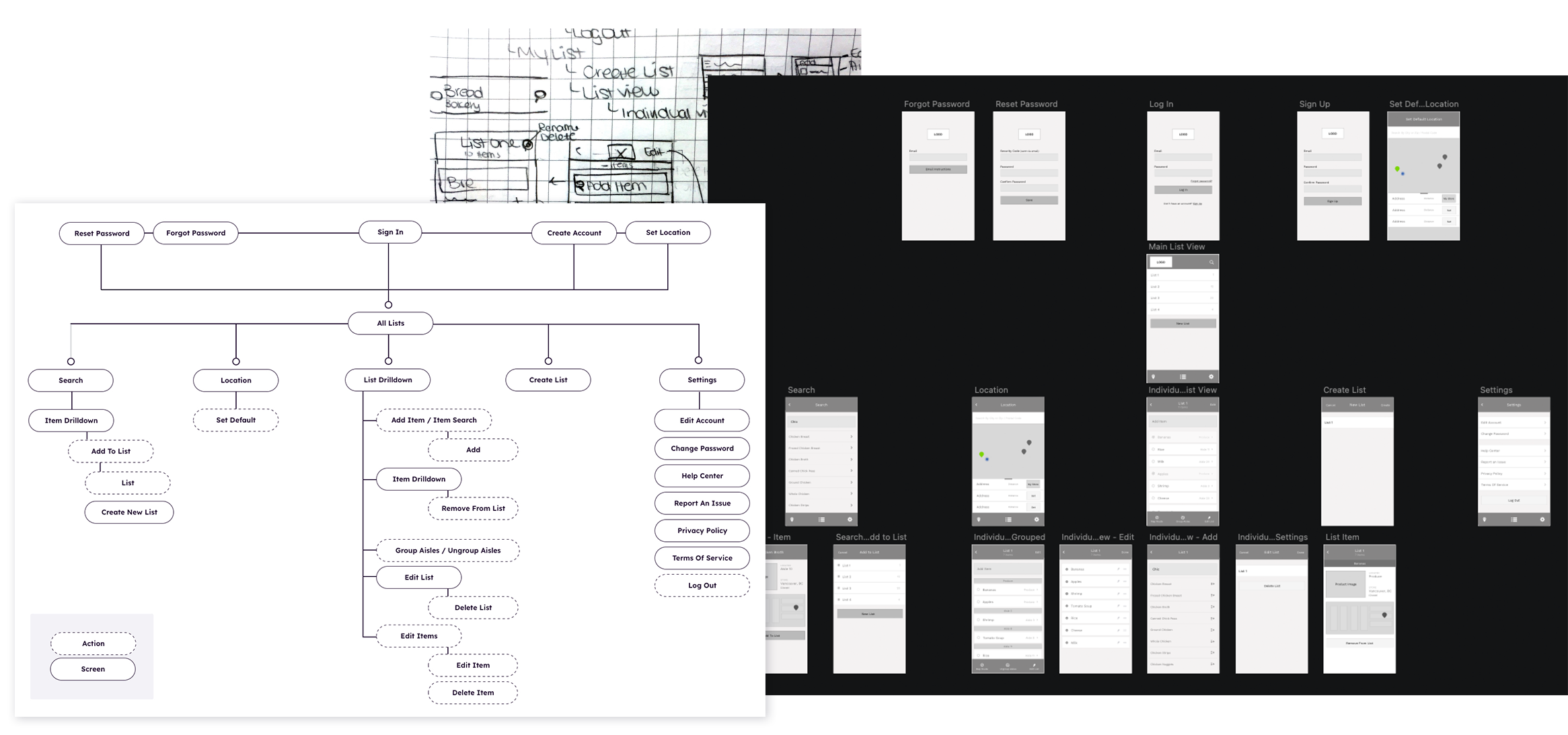 Wireframes and Sitemap